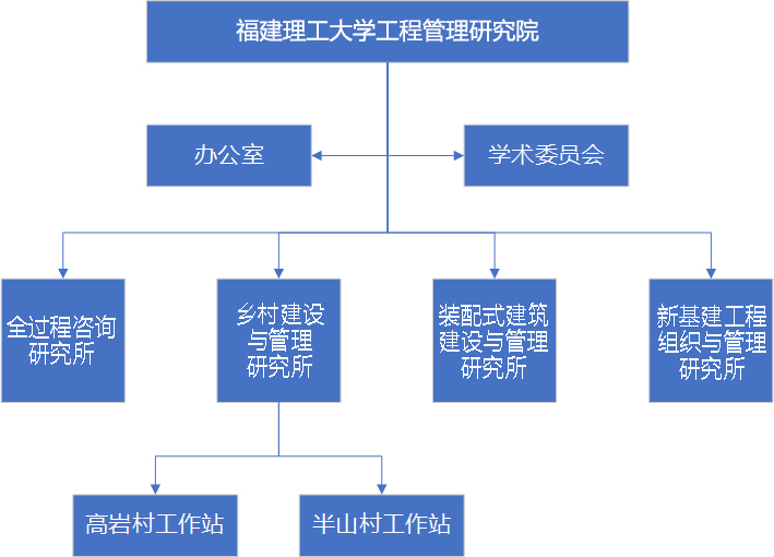 首页- 南宫NG28集团娱乐官方网站